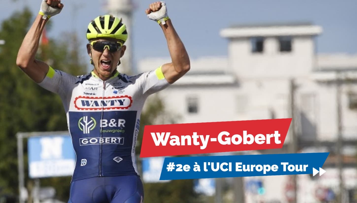 Notre équipe Wanty-Gobert au départ des Classiques en 2020